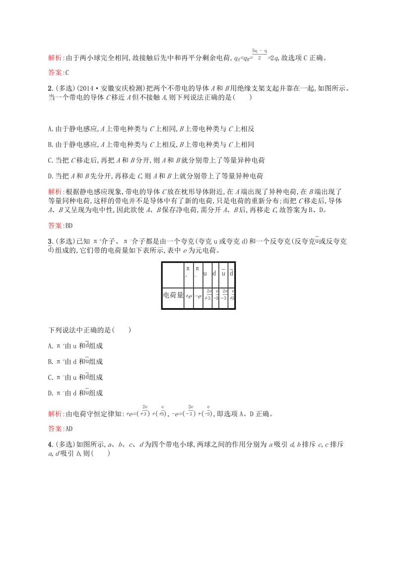 2019高中物理 第一章 电荷的相互作用 1.1 电荷的相互作用练习（含解析）沪科选修3-1.docx_第3页