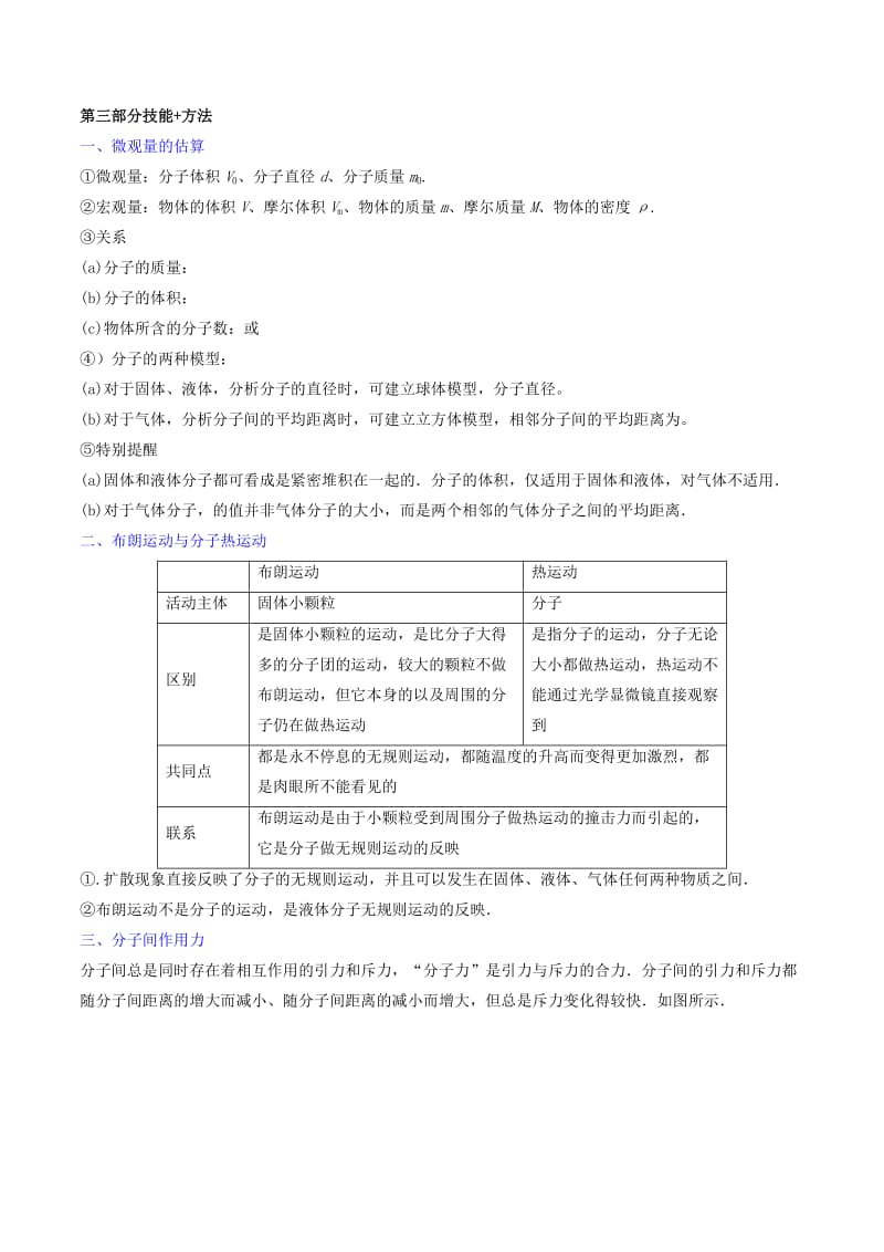 2019年高考物理备考 中等生百日捷进提升系列 专题14 分子动理论与统计观点（含解析）.docx_第2页