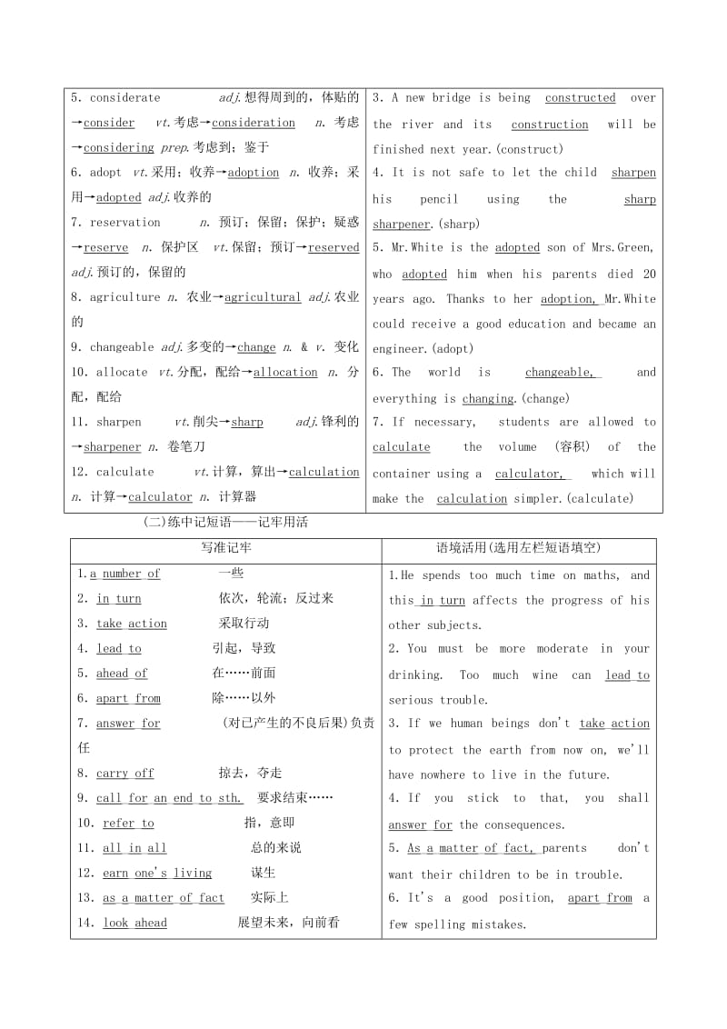 2020高考英语新创新一轮复习 选修8 Unit 22 Environmental Protection学案（含解析）北师大版.doc_第2页