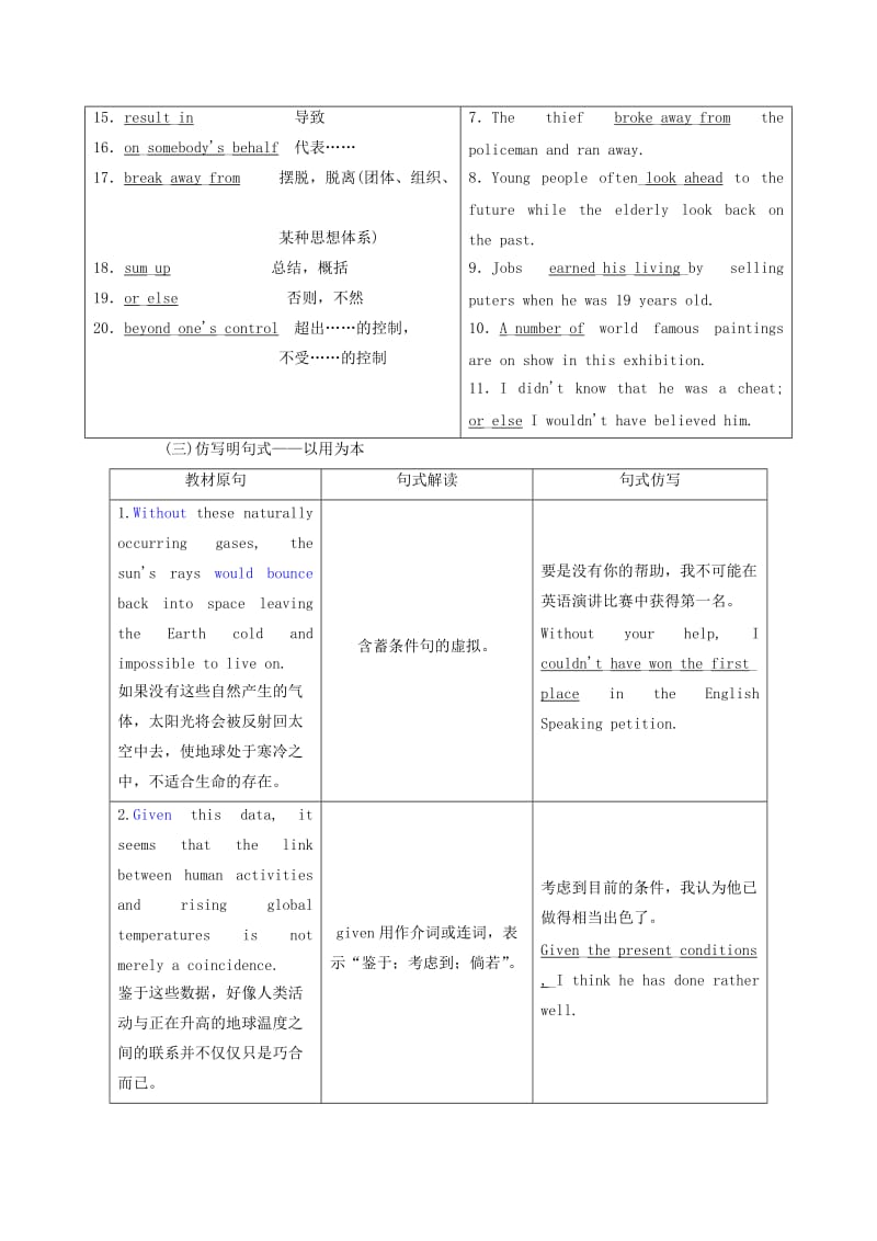 2020高考英语新创新一轮复习 选修8 Unit 22 Environmental Protection学案（含解析）北师大版.doc_第3页