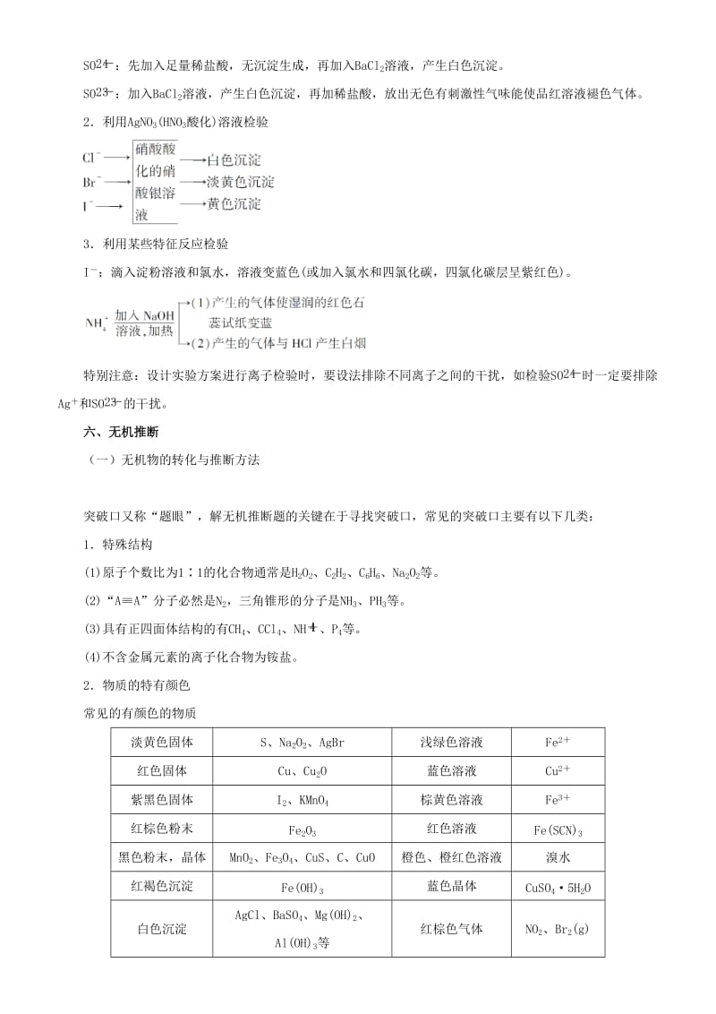 2019届高考化学二轮复习 专题10 常见非金属元素及其化合物学案.docx_第3页