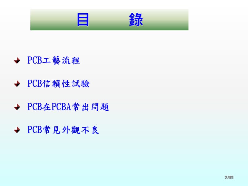 PCB常见问题讲解ppt课件_第2页