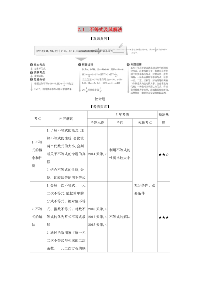 （天津专用）2020版高考数学大一轮复习 7.1 不等式及其解法精练.docx_第1页