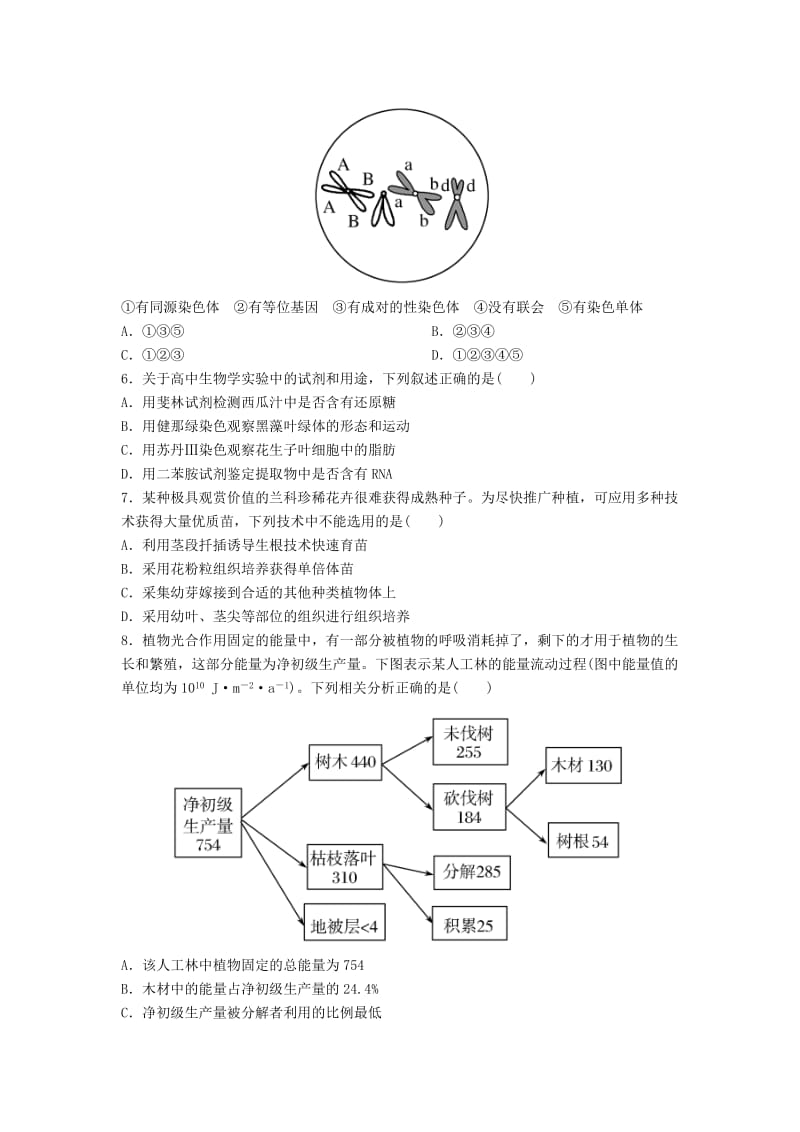 河北省涉县2018年高考生物三轮冲刺 考前15天课堂集训 选择题专项训练（8）.doc_第2页