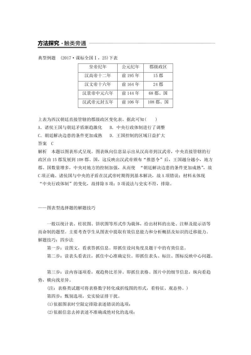 全国通用版2018-2019学年高中历史专题一古代中国的政治制度专题学习总结学案人民版必修1 .doc_第3页