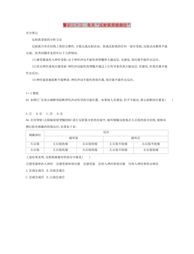 （北京专用）2019版高考生物一轮复习 第二篇 失分警示100练 专题三十三 有关“反射弧受损部位”.doc_第1页