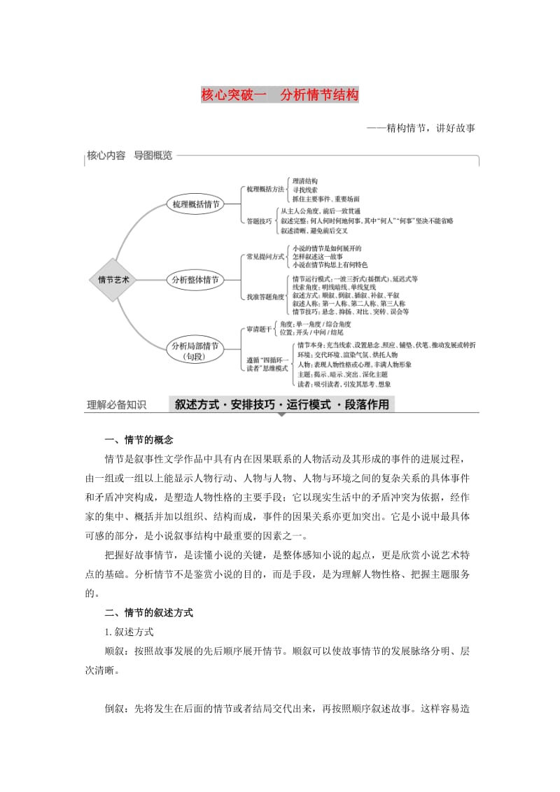 （浙江专用）2020版高考语文总复习 专题十六 文学类阅读 小说阅读Ⅲ核心突破一 分析情节结构讲义.docx_第1页