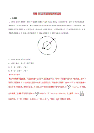 2019年高考物理 名校模擬試題分項(xiàng)解析40熱點(diǎn) 專題07 萬有引力與天體運(yùn)動.doc