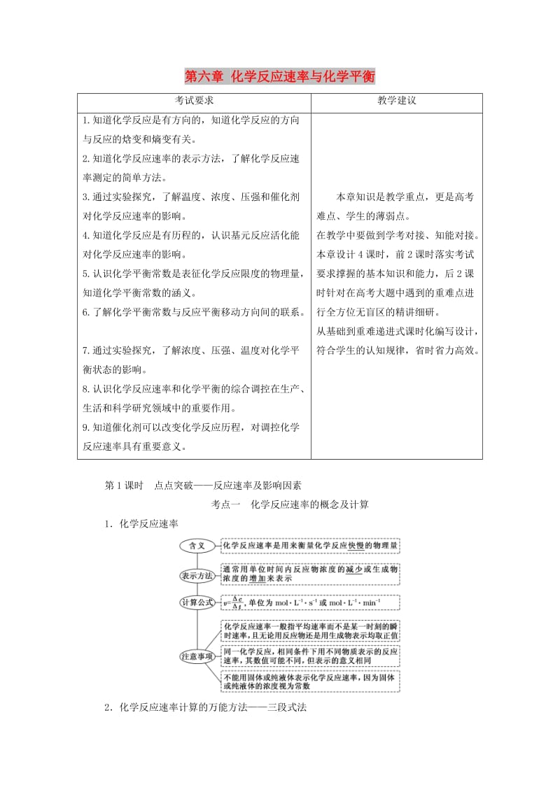 （新课改省份专版）2020高考化学一轮复习 6.1 点点突破 反应速率及影响因素学案（含解析）.doc_第1页