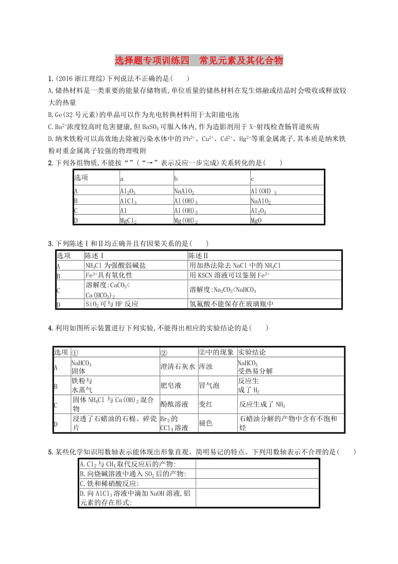 全国通用版2019版高考化学大二轮复习选择题专项训练四常见元素及其化合物.doc_第1页