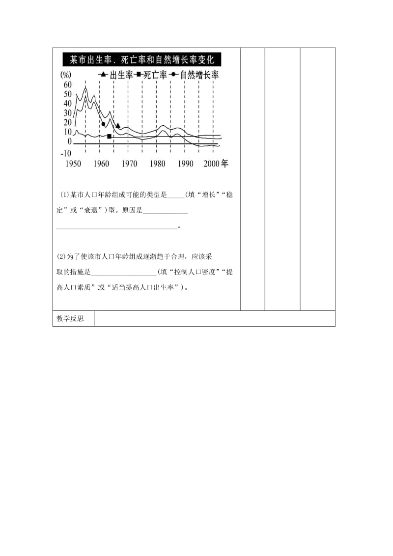 江西省万载县高中生物 第6章 生态环境的保护（复习课）教案 新人教版必修3.doc_第3页