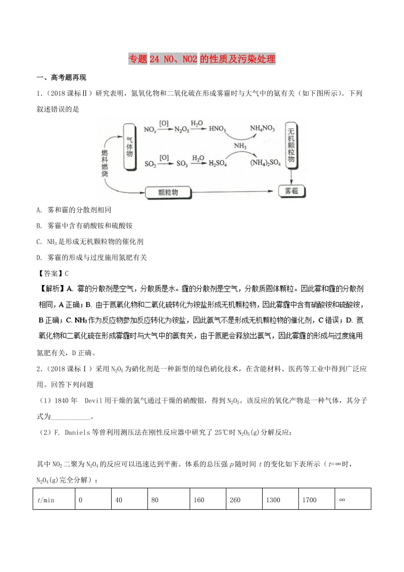 2019高考化学 难点剖析 专题24 NO、NO2的性质及污染处理讲解.doc_第1页