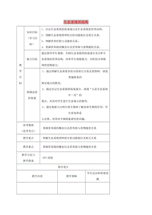 內(nèi)蒙古開魯縣高中生物 第五章 生態(tài)系統(tǒng)及其穩(wěn)定性 5.1 生態(tài)系統(tǒng)結(jié)構(gòu)教案 新人教版必修3.doc