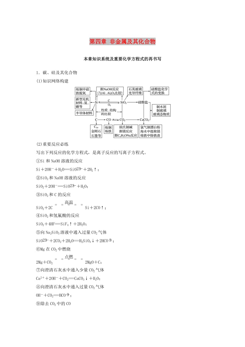 2019版高考化学一轮复习 第四章 非金属及其化合物本章知识系统及重要化学方程式的再书写学案.doc_第1页