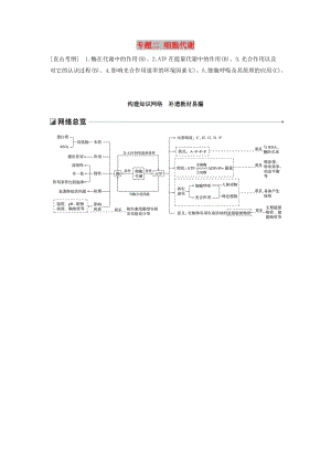 （江蘇專版）2019版高考生物二輪增分策略 專題二 細(xì)胞代謝 構(gòu)建知識(shí)網(wǎng)絡(luò) 補(bǔ)遺教材易漏學(xué)案.doc