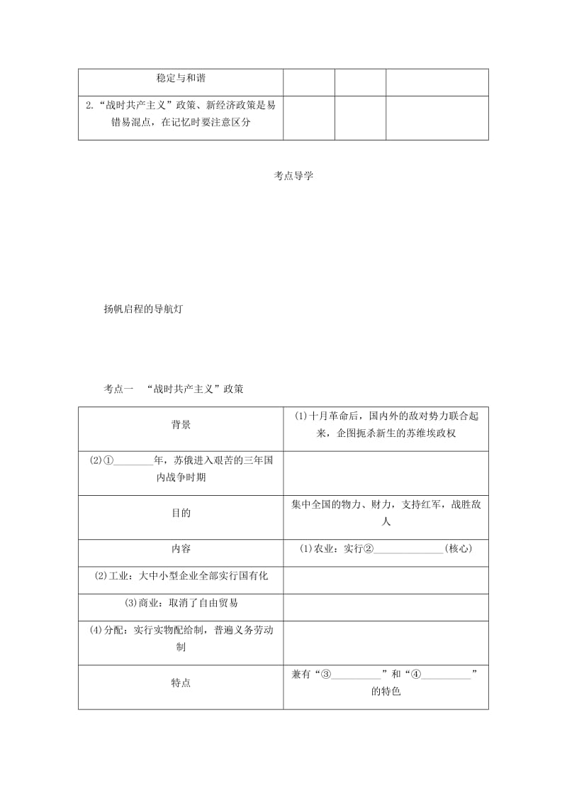 江苏专版2019年高考历史总复习第十四单元苏联的社会主义建设第28讲从战时共产主义政策到新经济政策教程讲义.doc_第2页