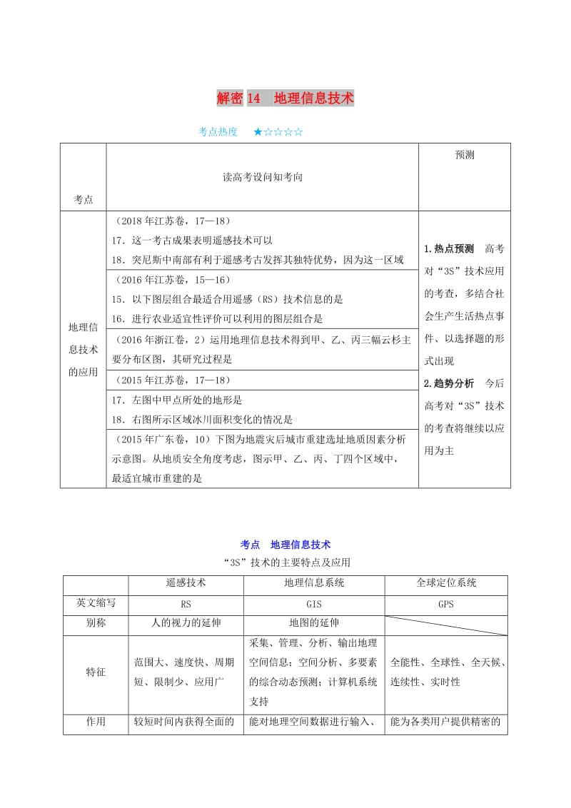 2019年高考地理 高频考点解密 专题14 地理信息技术.doc_第1页