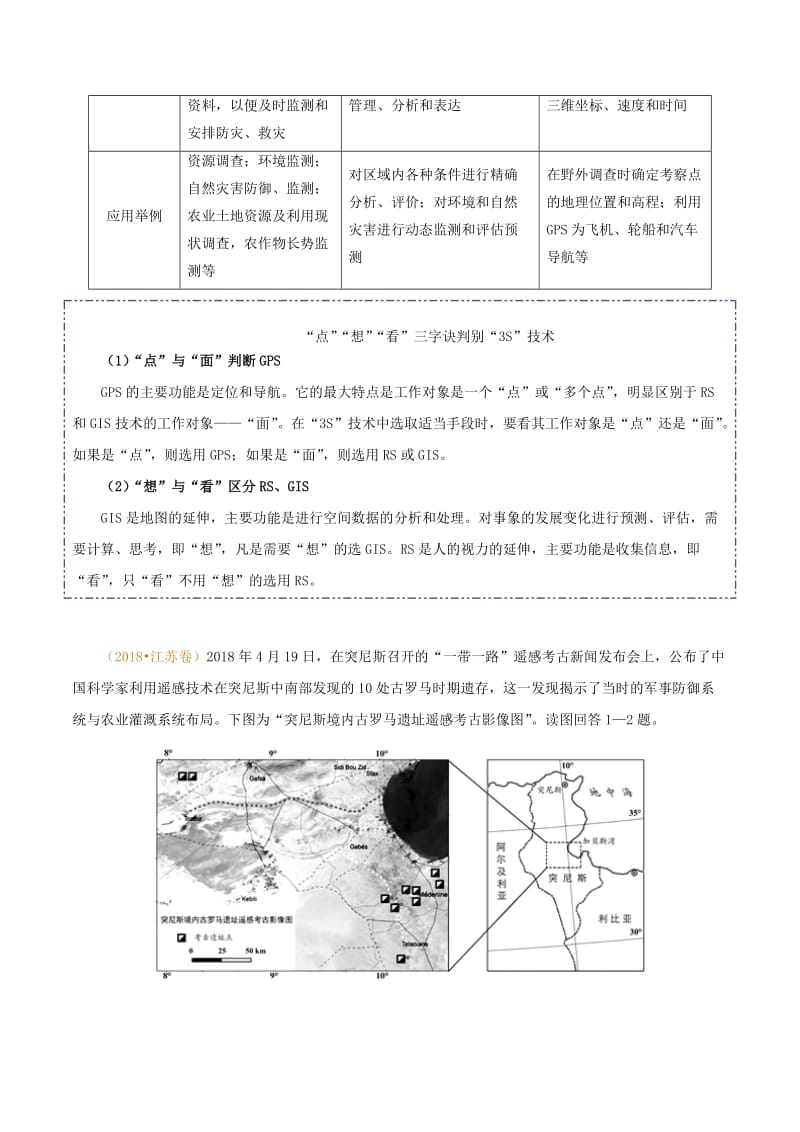 2019年高考地理 高频考点解密 专题14 地理信息技术.doc_第2页