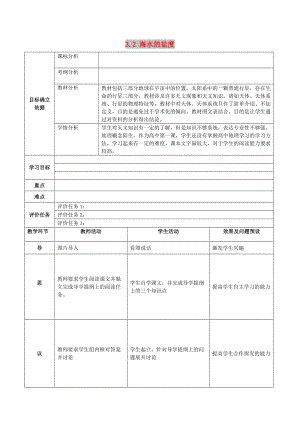 湖北省武漢市高中地理 第三章 地球上的水 3.2 海水的鹽度教案 新人教版必修1.doc