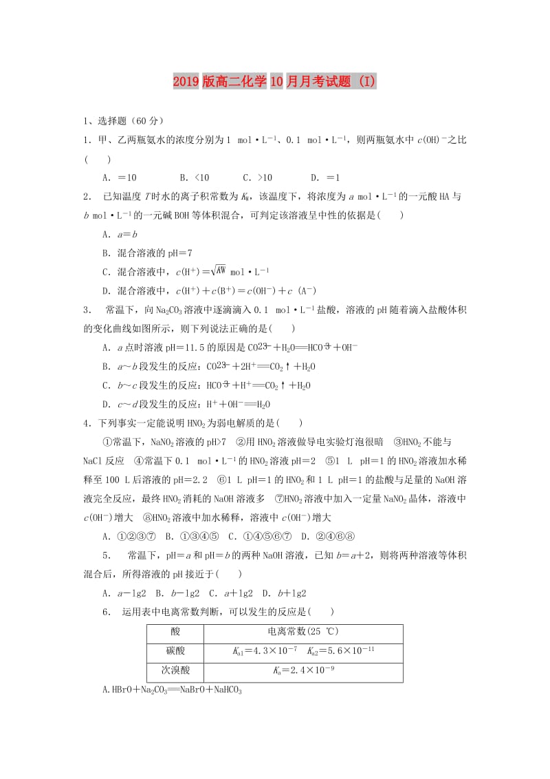 2019版高二化学10月月考试题 (I).doc_第1页