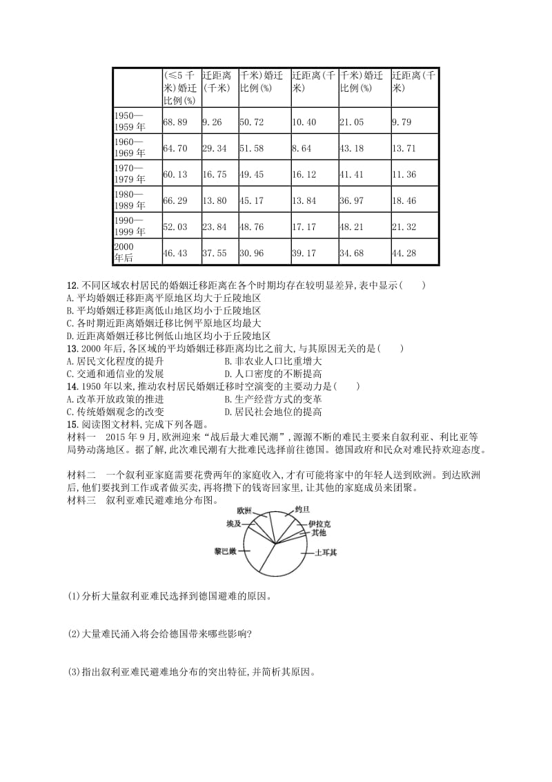 2020版高考地理大一轮复习 第六章 人口的增长、迁移与合理容量 课时规范练20 人口的迁移 中图版.doc_第3页