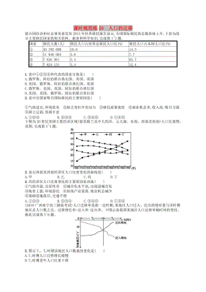 2020版高考地理大一輪復(fù)習(xí) 第六章 人口的增長(zhǎng)、遷移與合理容量 課時(shí)規(guī)范練20 人口的遷移 中圖版.doc