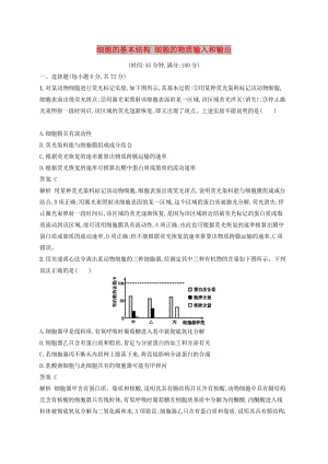 廣西2020版高考生物一輪復(fù)習(xí) 單元質(zhì)檢卷二 細(xì)胞的基本結(jié)構(gòu) 細(xì)胞的物質(zhì)輸入和輸出（含解析）新人教版.docx