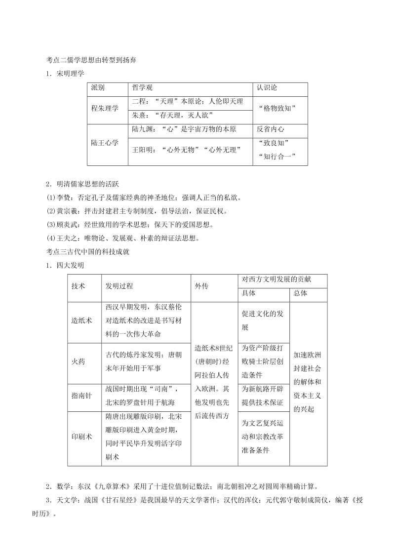 2019届高考历史二轮复习 专题3 古代中国的传统主流思想与科技文艺学案.docx_第3页