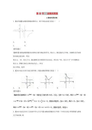 （浙江專版）2019年高考數(shù)學一輪復習 專題2.8 函數(shù)的圖象（練）.doc