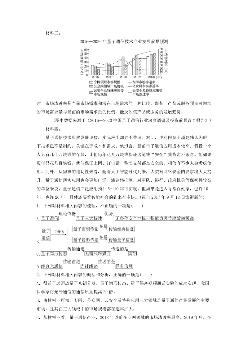 （江苏专用）2020版高考语文加练半小时 第六章 实用类文本阅读 专题二 群文通练五 量子技术（含解析）.docx_第2页