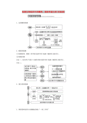 （新課改省份專用）2020版高考生物一輪復(fù)習(xí) 第一單元 第二講 檢測生物組織中的糖類、脂肪和蛋白質(zhì)（實(shí)驗(yàn)課）講義（含解析）.doc