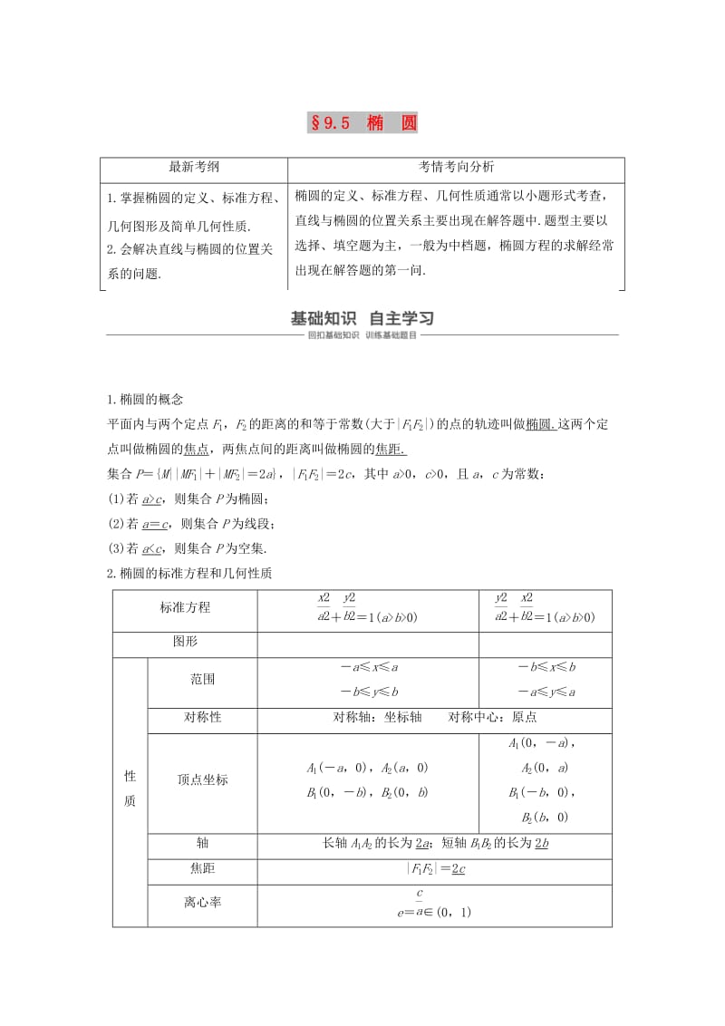 （浙江专用）2020版高考数学新增分大一轮复习 第九章 平面解析几何 9.5 椭圆（第1课时）讲义（含解析）.docx_第1页