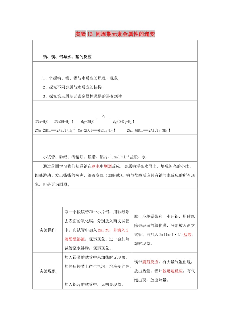 2019高一化学 实验13 同周期元素金属性的递变学案.docx_第1页