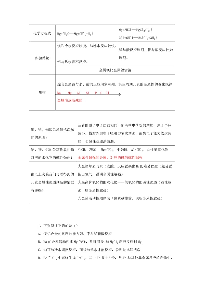 2019高一化学 实验13 同周期元素金属性的递变学案.docx_第2页