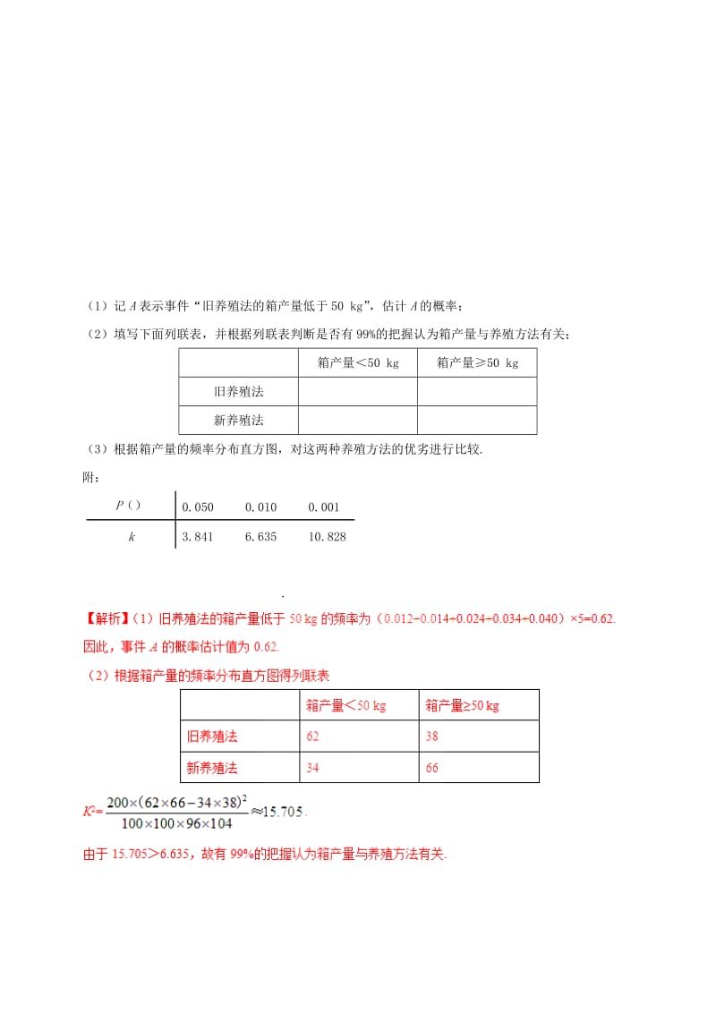 2019年高考数学 考试大纲解读 专题11 概率与统计（含解析）文.doc_第2页