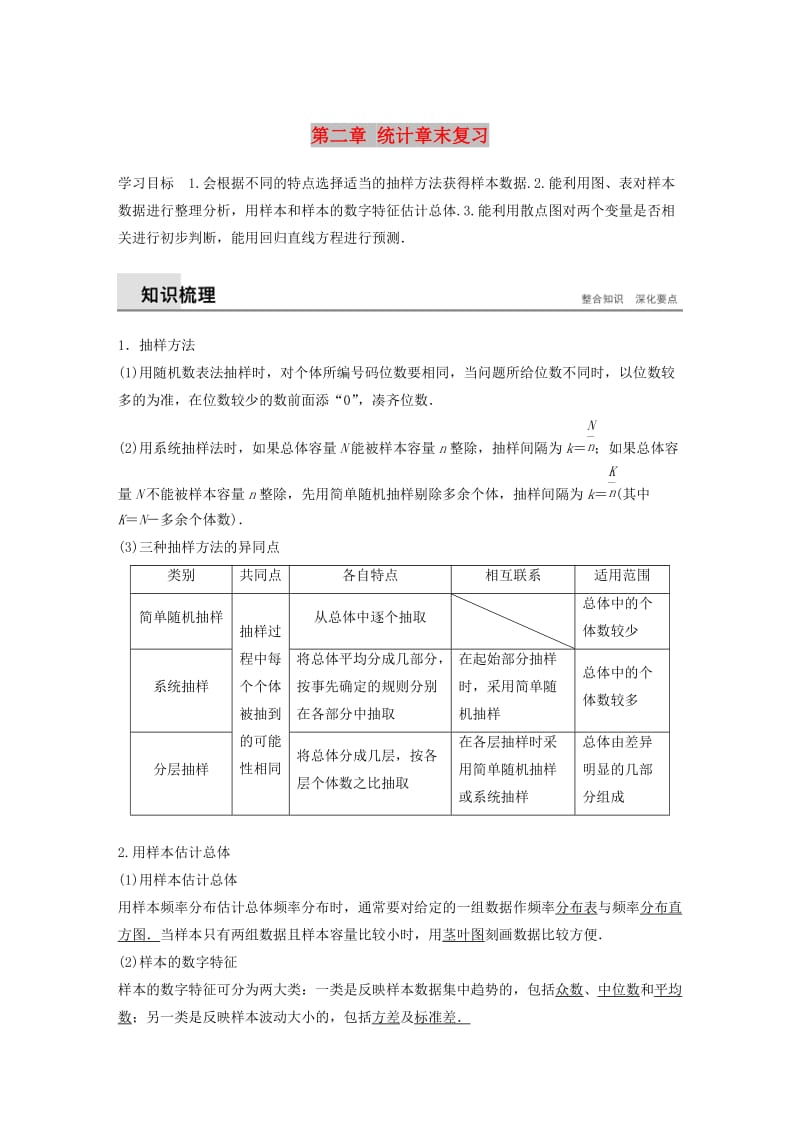 2020版高中数学 第二章 统计章末复习学案（含解析）新人教B版必修3.docx_第1页