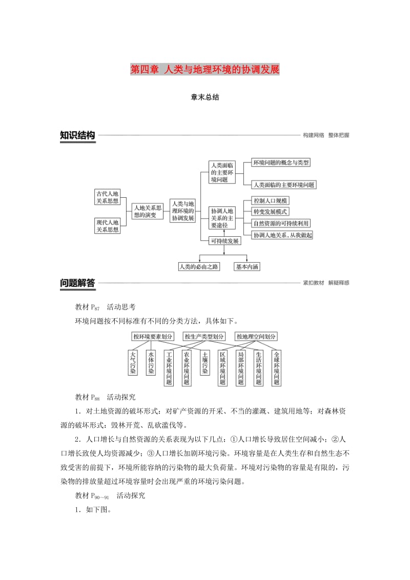 （浙江专用）2018-2019学年高中地理 第四章 人类与地理环境的协调发展章末总结学案 湘教版必修2.docx_第1页