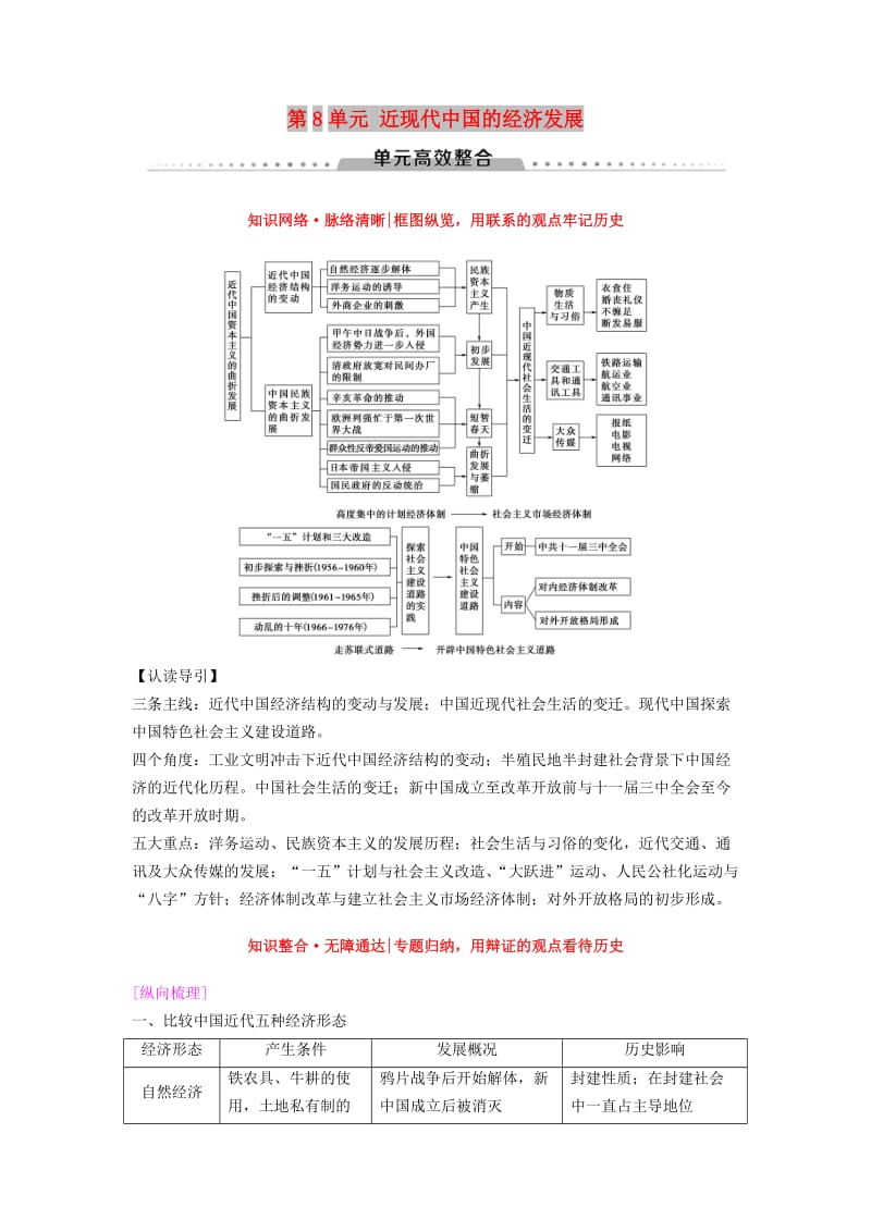 海南省2019届高考历史一轮总复习 模块二 经济成长历程 第8单元 近现代中国的经济发展单元高考整合学案.doc_第1页