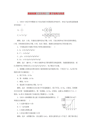 （通用版）2020版高考化學一輪復習 跟蹤檢測（三十六）原子結構與性質(zhì)（含解析）.doc