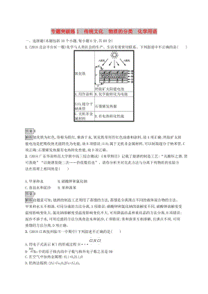 2019版高考化學(xué)大二輪優(yōu)選習(xí)題 專題一 化學(xué)基本概念 專題突破練1 傳統(tǒng)文化 物質(zhì)的分類 化學(xué)用語.doc