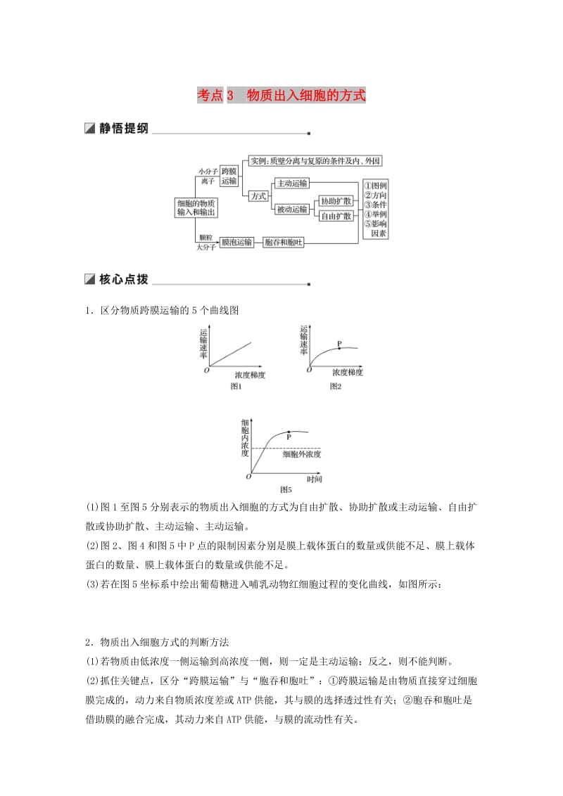 （江苏专版）2019版高考生物二轮增分策略 专题一 细胞的分子组成和基本结构 考点3 物质出入细胞的方式学案.doc_第1页