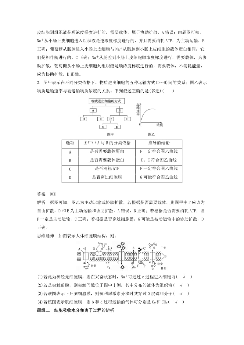 （江苏专版）2019版高考生物二轮增分策略 专题一 细胞的分子组成和基本结构 考点3 物质出入细胞的方式学案.doc_第3页