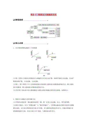 （江蘇專版）2019版高考生物二輪增分策略 專題一 細(xì)胞的分子組成和基本結(jié)構(gòu) 考點(diǎn)3 物質(zhì)出入細(xì)胞的方式學(xué)案.doc