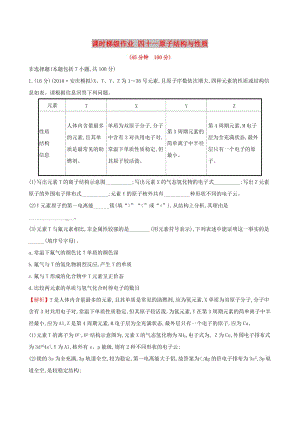 （全國通用版）2019版高考化學一輪復習 第十二章 物質結構與性質 課時梯級作業(yè)四十一 12.1 原子結構與性質.doc