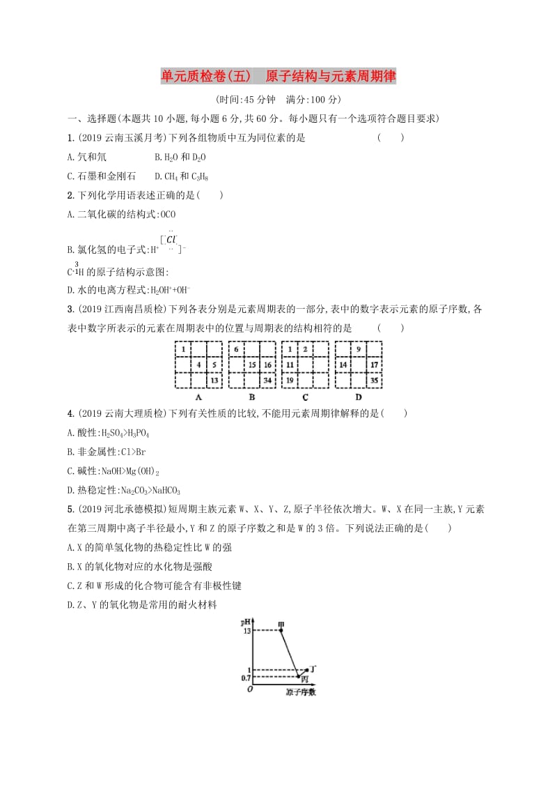 2020版高考化学大一轮复习 单元质检卷5 原子结构与元素周期律 鲁科版.doc_第1页