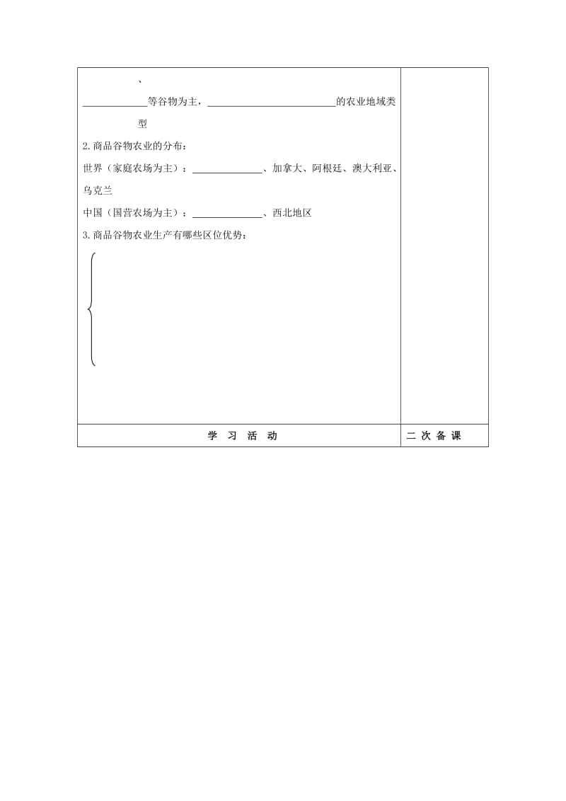 吉林省伊通满族自治县高中地理 第三章 农业地域的形成与发展 第二节 以种植业为主的农业地域类型学案 新人教版必修2.doc_第2页