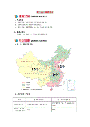 高中地理 第一章 區(qū)域地理環(huán)境與人類活動(dòng) 第三節(jié) 區(qū)域發(fā)展差異 東、中、西部差異學(xué)案 湘教版必修3.doc