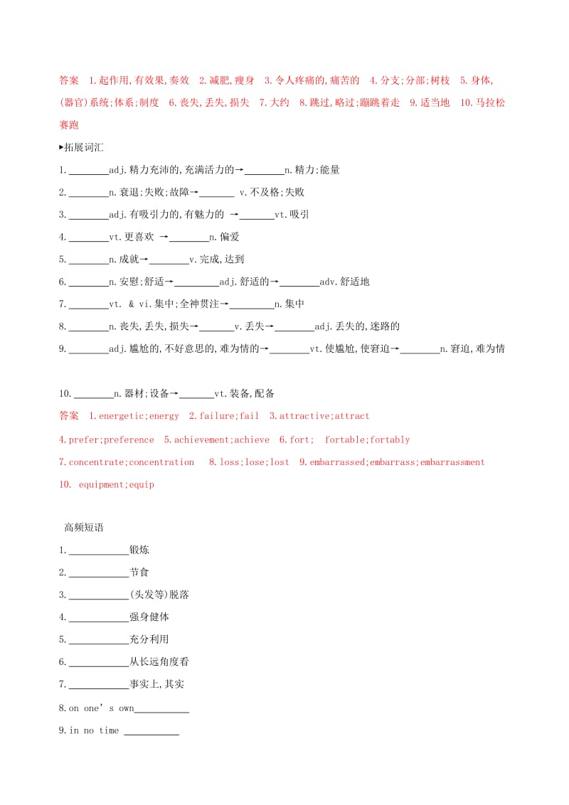 （江苏专用）2020版高考英语大一轮复习 Module 1 Unit 3 Looking good, feeling good词汇积累.doc_第2页