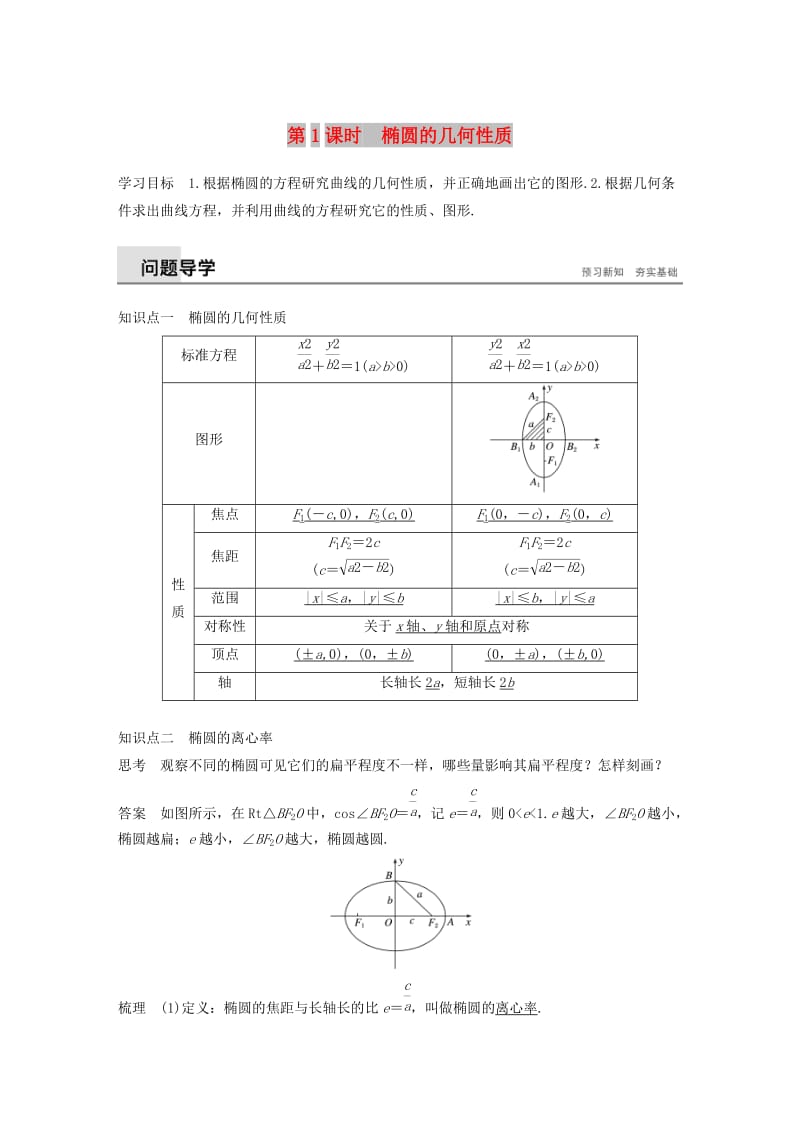 2018-2019高中數(shù)學(xué) 第2章 圓錐曲線與方程 2.2.2 第1課時(shí) 橢圓的幾何性質(zhì)學(xué)案 蘇教版選修1 -1.docx