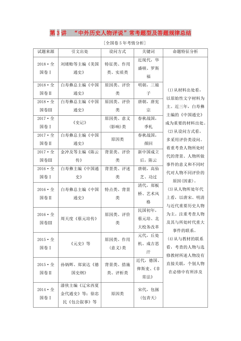 （通史版）2020版高考历史一轮复习 第3讲“中外历史人物评说”常考题型及答题规律总结学案（含解析）（选修4）.doc_第1页